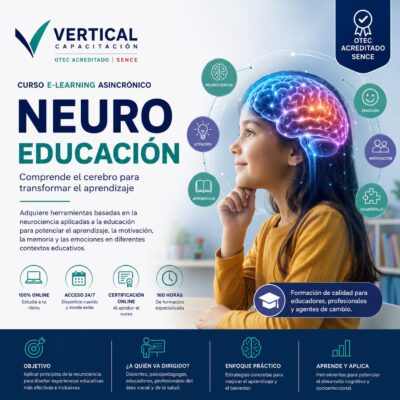 Curso Neuroeducación - 160 horas